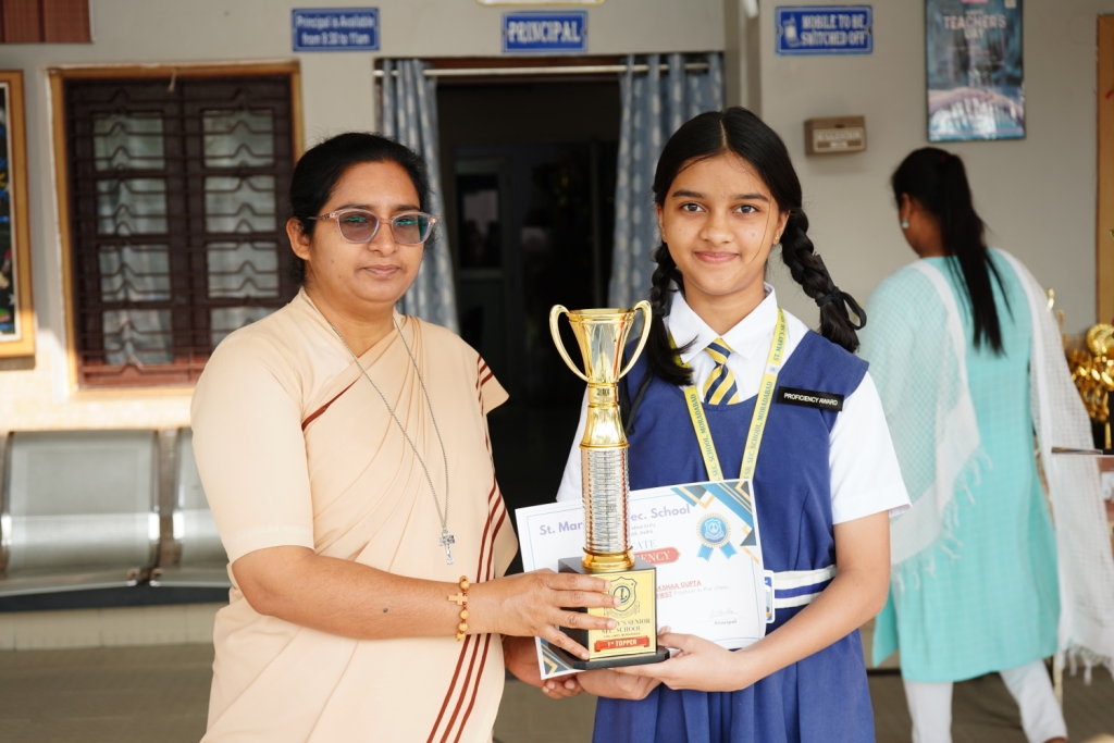 PROFICIENCY AND BEST AWARDS 2025 26 (VI TO VIII)