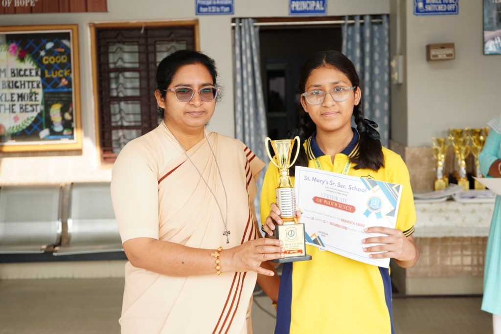 PROFICIENCY AND BEST AWARDS 2025 26 (VI TO VIII)
