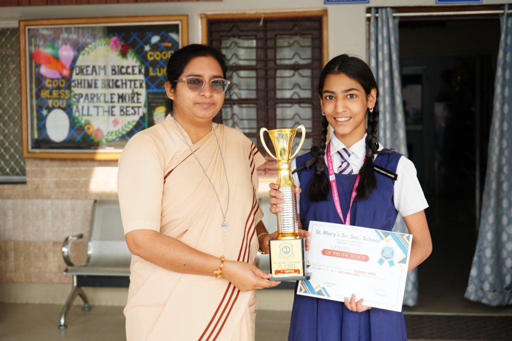 PROFICIENCY AND BEST AWARDS 2025 26 (VI TO VIII)