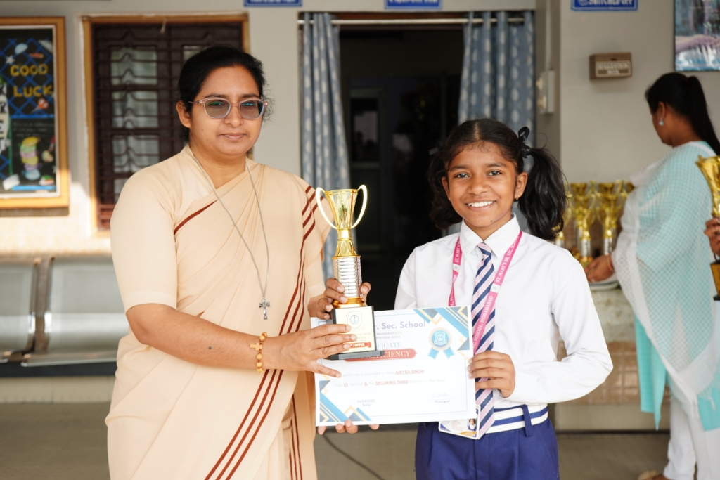 PROFICIENCY AND BEST AWARDS 2025 26 (VI TO VIII)