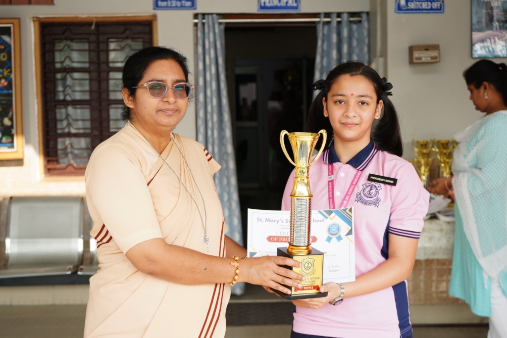 PROFICIENCY AND BEST AWARDS 2025 26 (VI TO VIII)