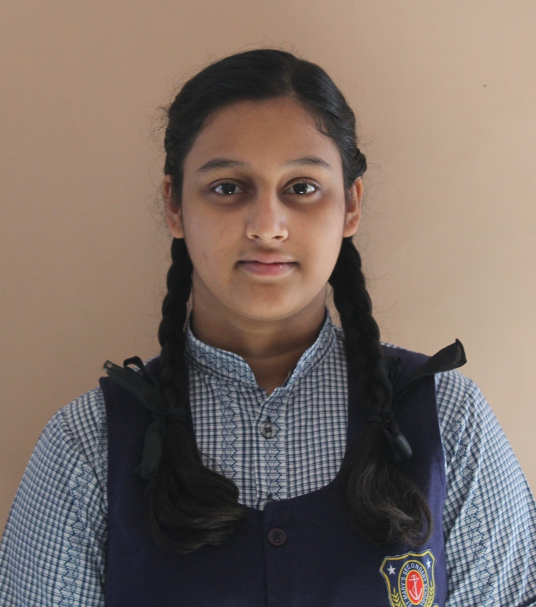 YASHASVI GUPTA