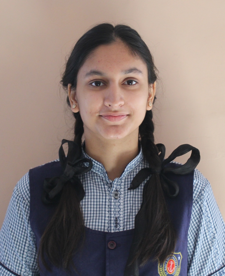 MISTHI JAIN